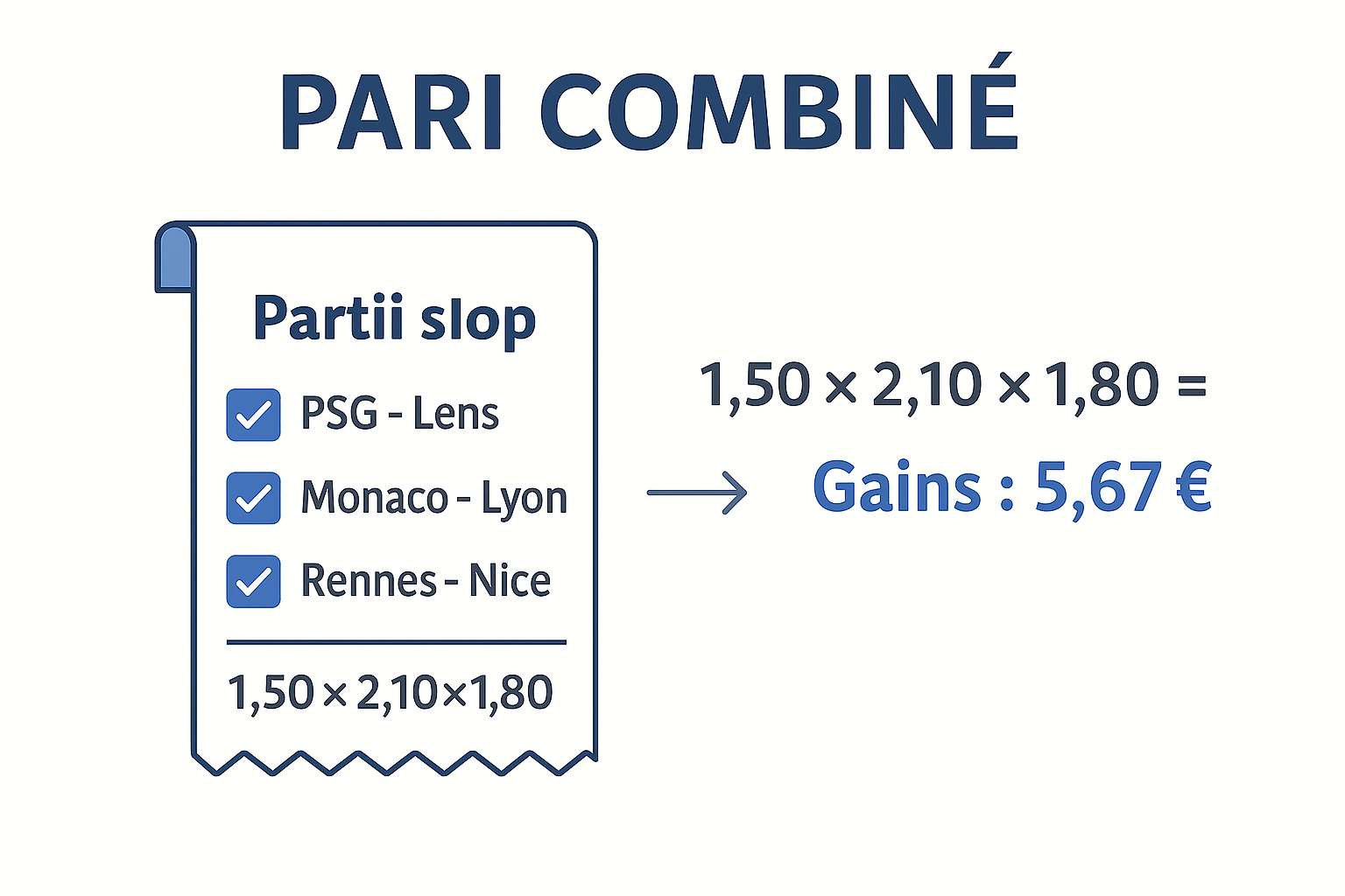 Pari combiné